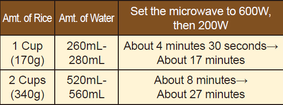 time_chart.jpg