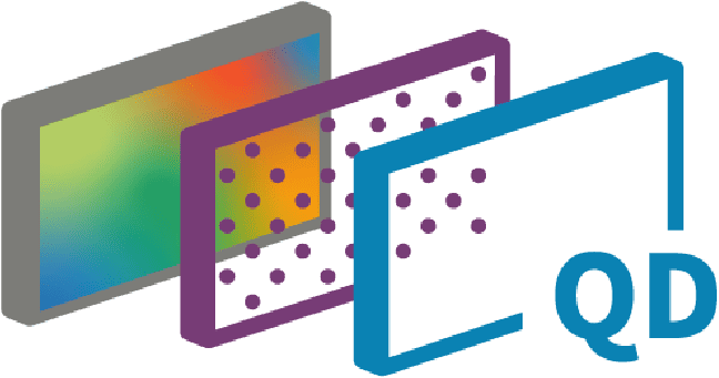 Deep Chroma QD