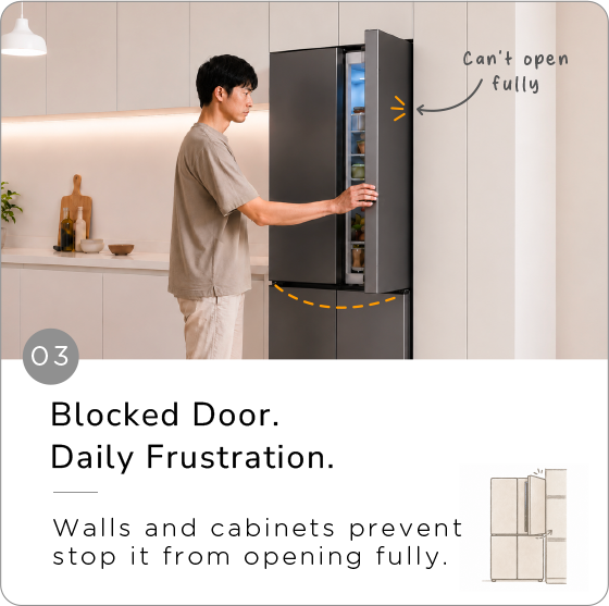 A refrigerator door blocked by surrounding cabinets
