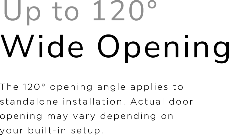 Up to 120 degree Wide Opening