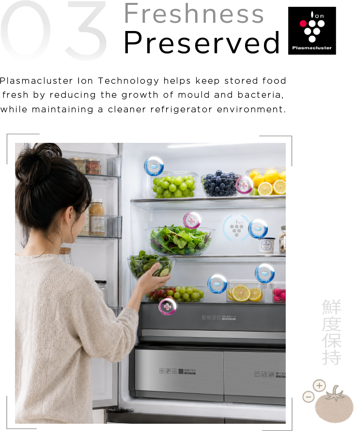 Freshness Preserved with Plasmacluster Ion Technology.